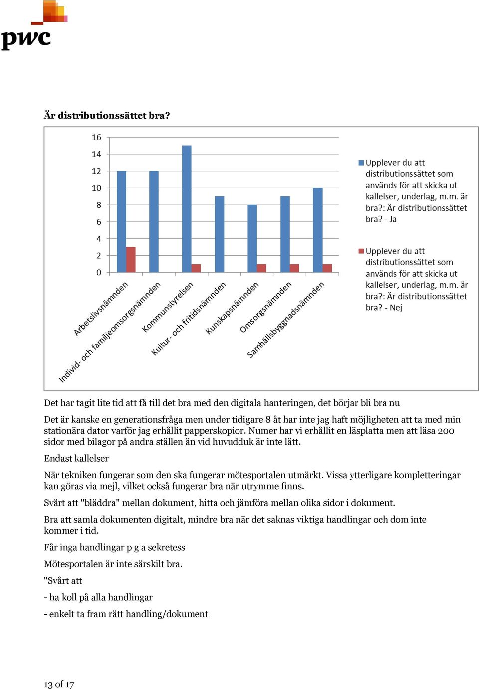 stationära dator varför jag erhållit papperskopior. Numer har vi erhållit en läsplatta men att läsa 200 sidor med bilagor på andra ställen än vid huvudduk är inte lätt.