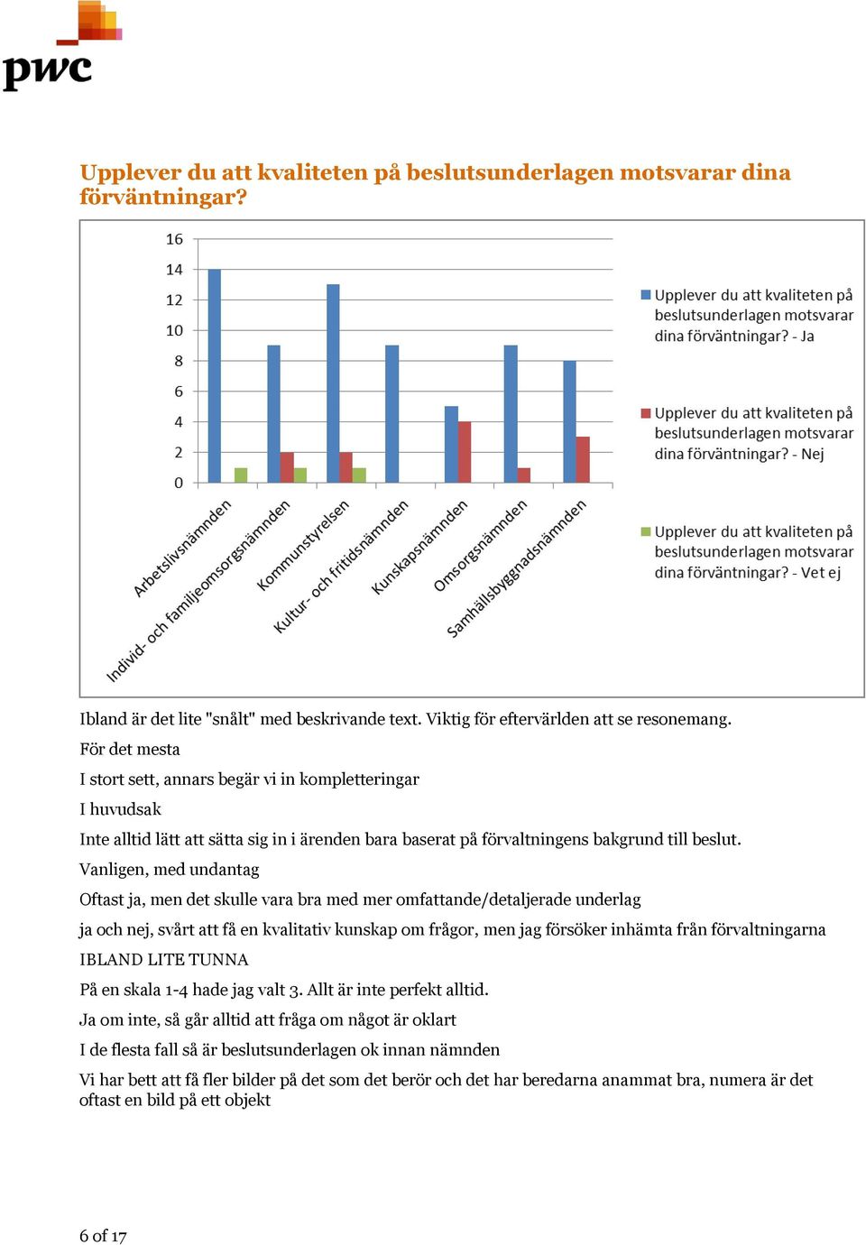 Vanligen, med undantag Oftast ja, men det skulle vara bra med mer omfattande/detaljerade underlag ja och nej, svårt att få en kvalitativ kunskap om frågor, men jag försöker inhämta från