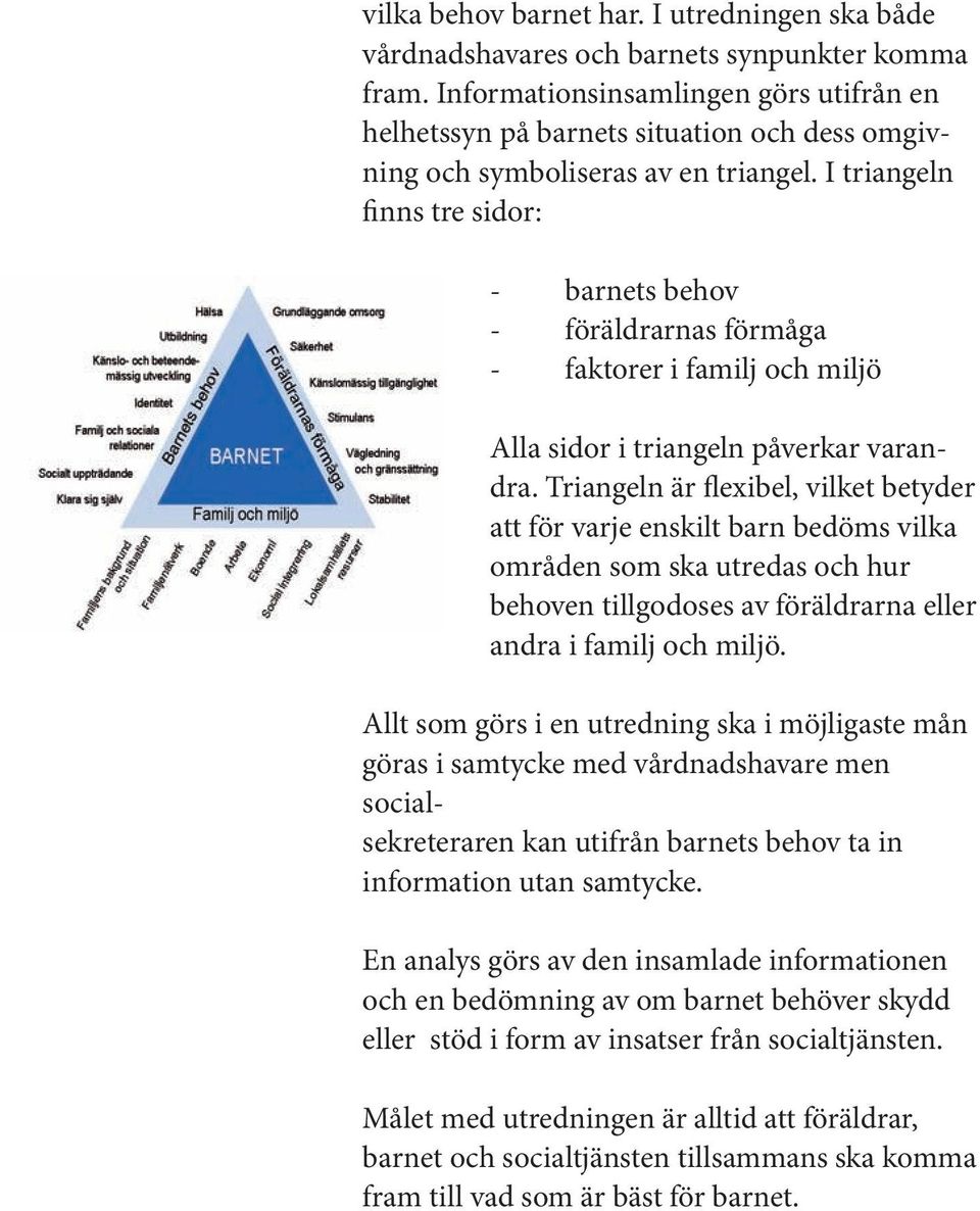 I triangeln finns tre sidor: -- -- -- barnets behov föräldrarnas förmåga faktorer i familj och miljö Alla sidor i triangeln påverkar varandra.