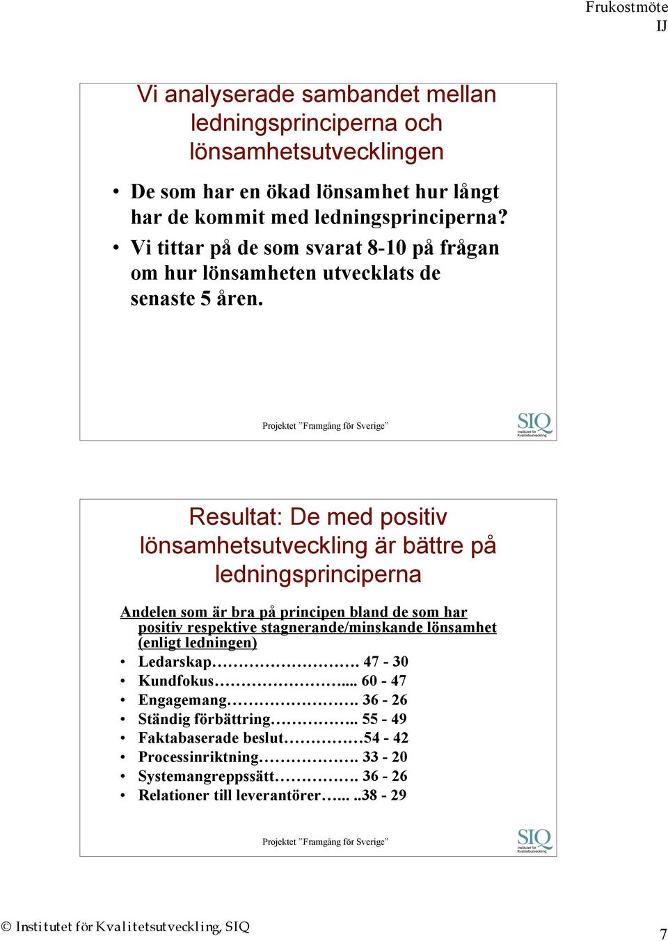 Resultat: De med positiv lönsamhetsutveckling är bättre på ledningsprinciperna Andelen som är bra på principen bland de som har positiv respektive