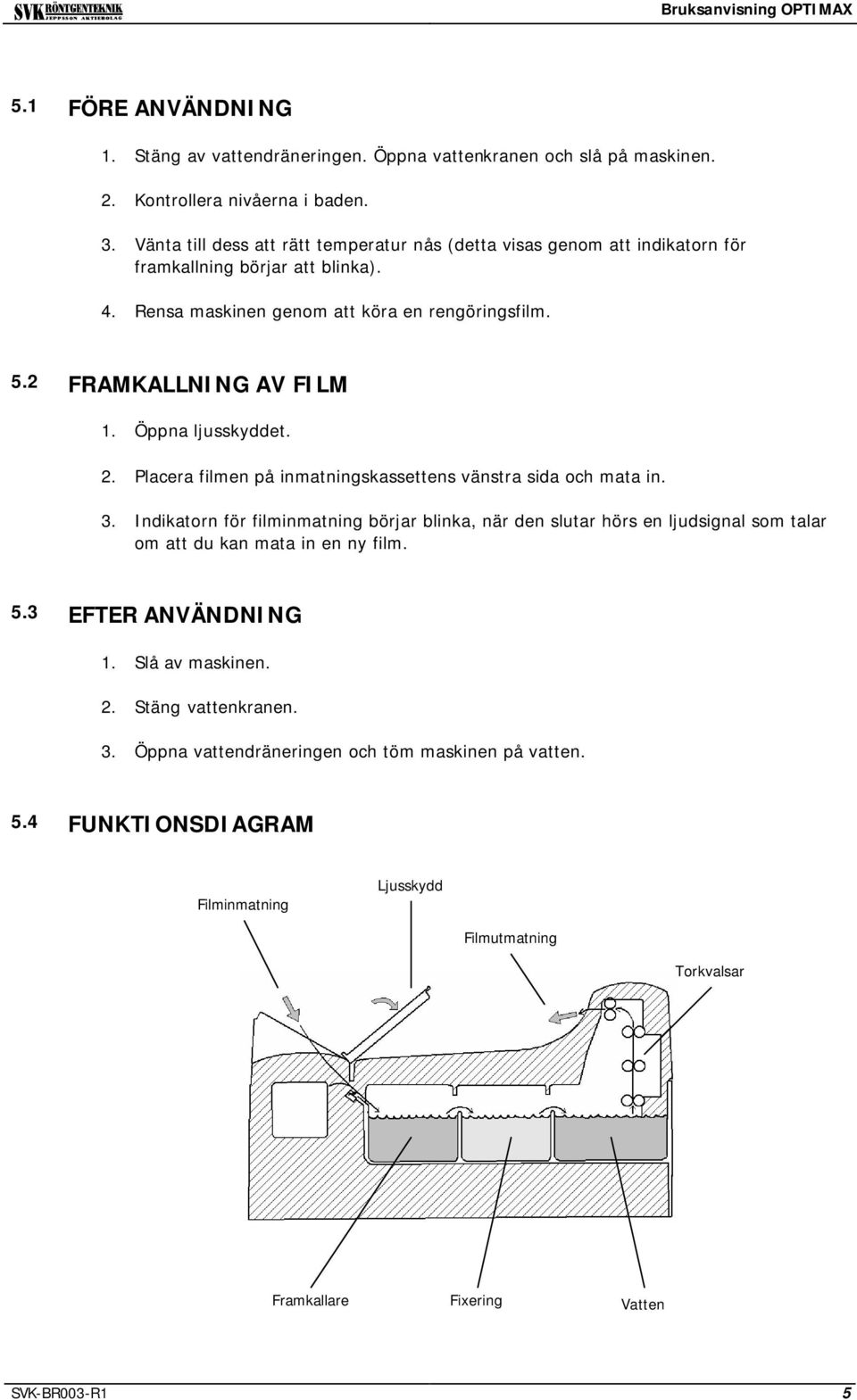 Öppna ljusskyddet. 2. Placera filmen på inmatningskassettens vänstra sida och mata in. 3.