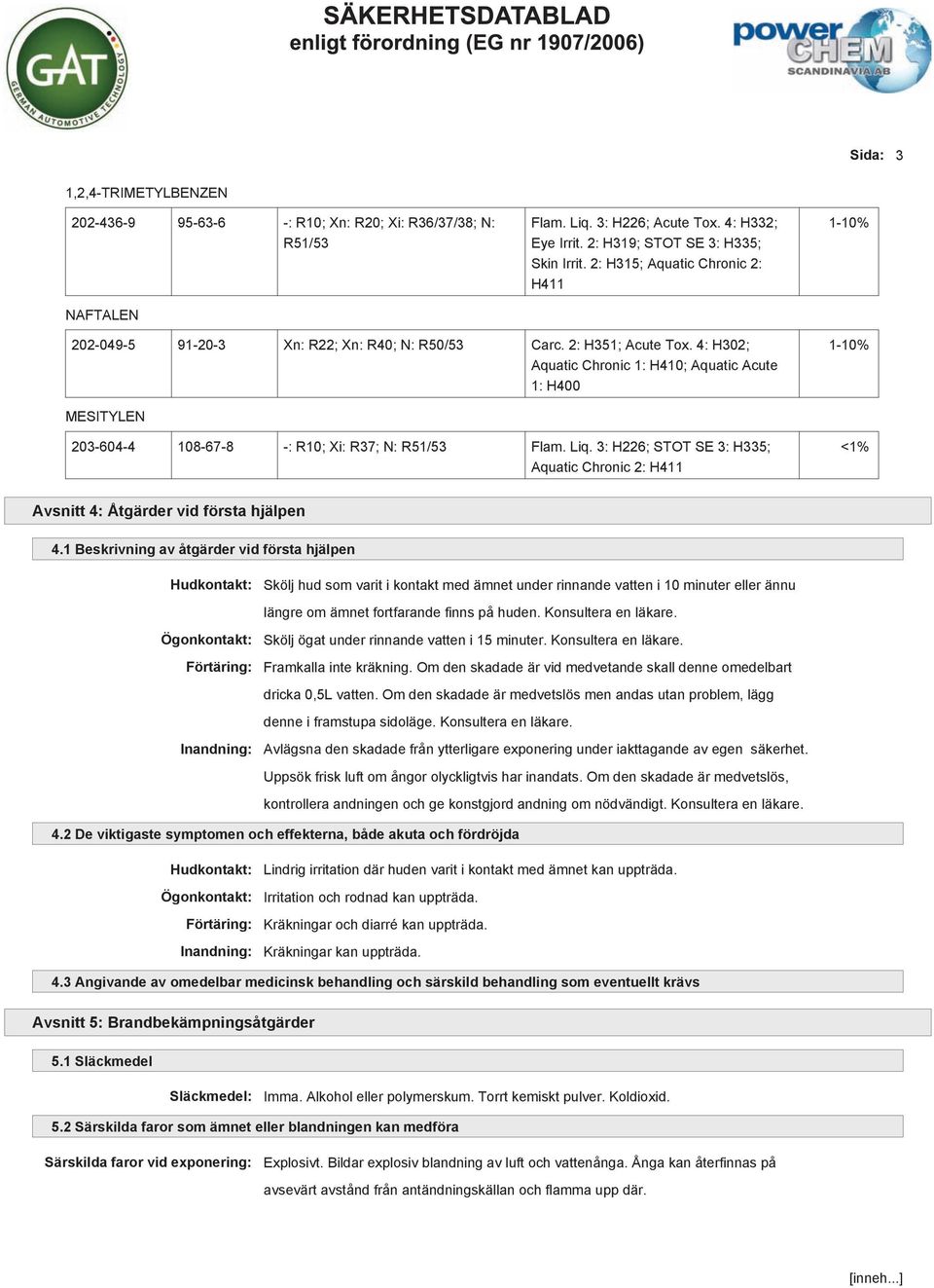 4: H302; Aquatic Chronic 1: H410; Aquatic Acute 1: H400 1-10% MESITYLEN 203-604-4 108-67-8 -: R10; Xi: R37; N: R51/53 Flam. Liq.