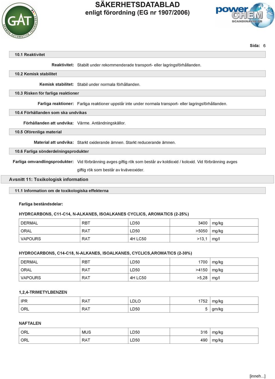 5 Oförenliga material Material att undvika: Starkt oxiderande ämnen. Starkt reducerande ämnen. 10.