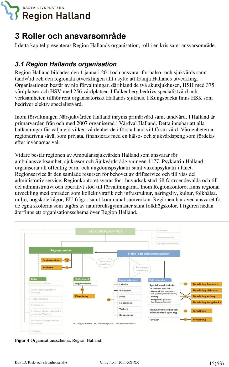 Organisationen består av nio förvaltningar, däribland de två akutsjukhusen, HSH med 375 vårdplatser och HSV med 256 vårdplatser.