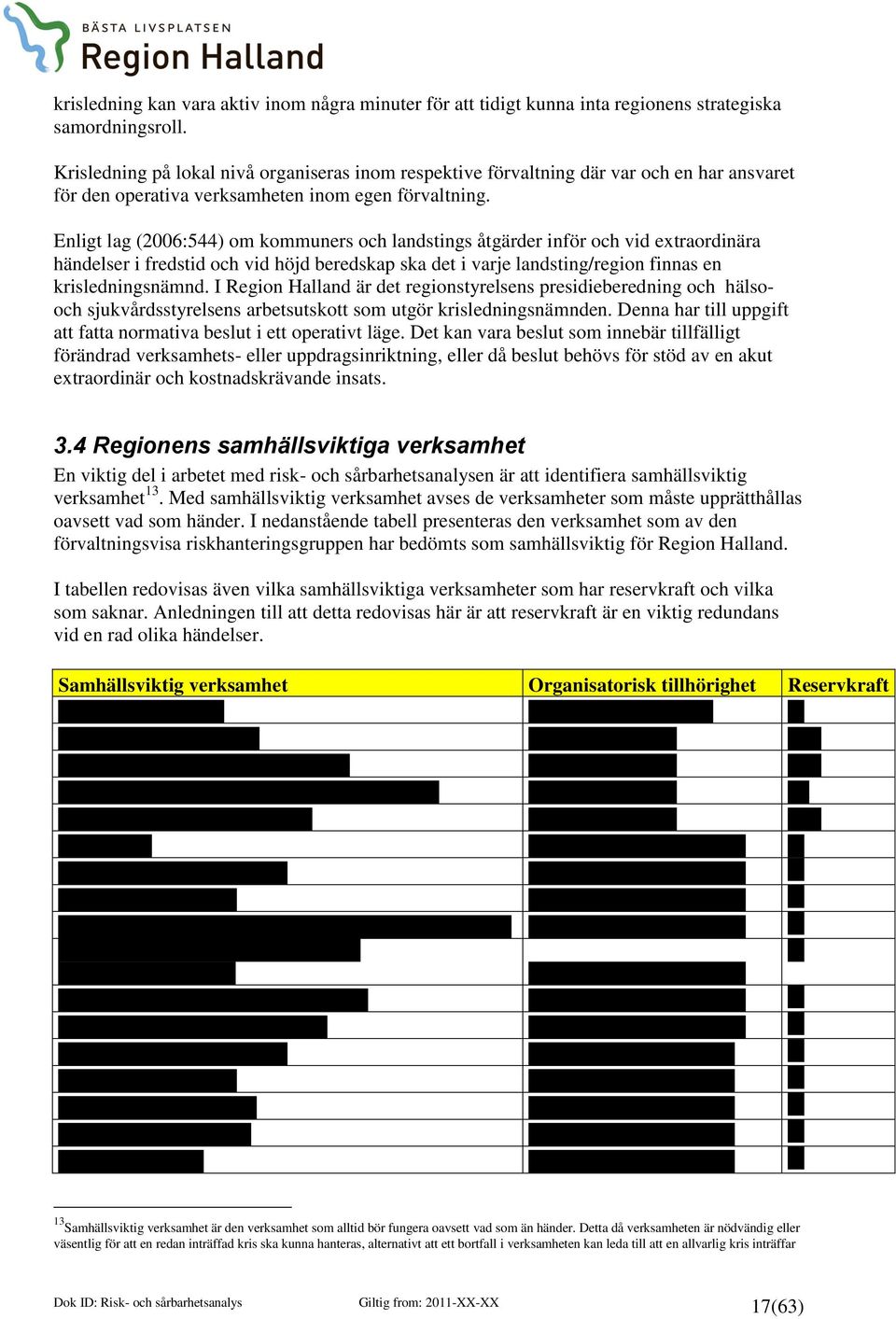 Enligt lag (2006:544) om kommuners och landstings åtgärder inför och vid extraordinära händelser i fredstid och vid höjd beredskap ska det i varje landsting/region finnas en krisledningsnämnd.