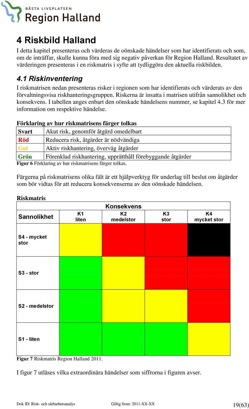 1 Riskinventering I riskmatrisen nedan presenteras risker i regionen som har identifierats och värderats av den förvaltningsvisa riskhanteringsgruppen.