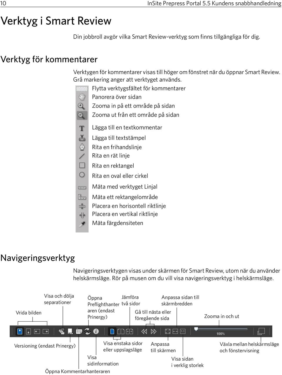 Flytta verktygsfältet för kommentarer Panorera över sidan Zooma in på ett område på sidan Zooma ut från ett område på sidan Lägga till en textkommentar Lägga till textstämpel Rita en frihandslinje