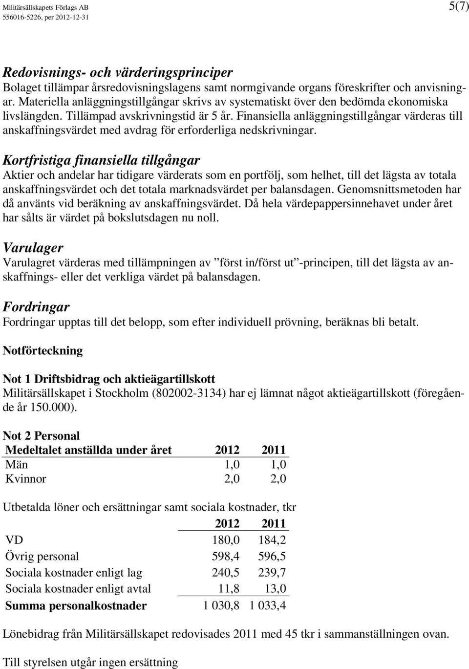 Finansiella anläggningstillgångar värderas till anskaffningsvärdet med avdrag för erforderliga nedskrivningar.