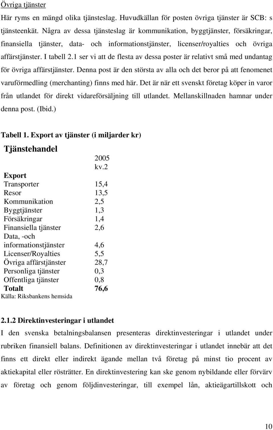 1 ser vi att de flesta av dessa poster är relativt små med undantag för övriga affärstjänster.