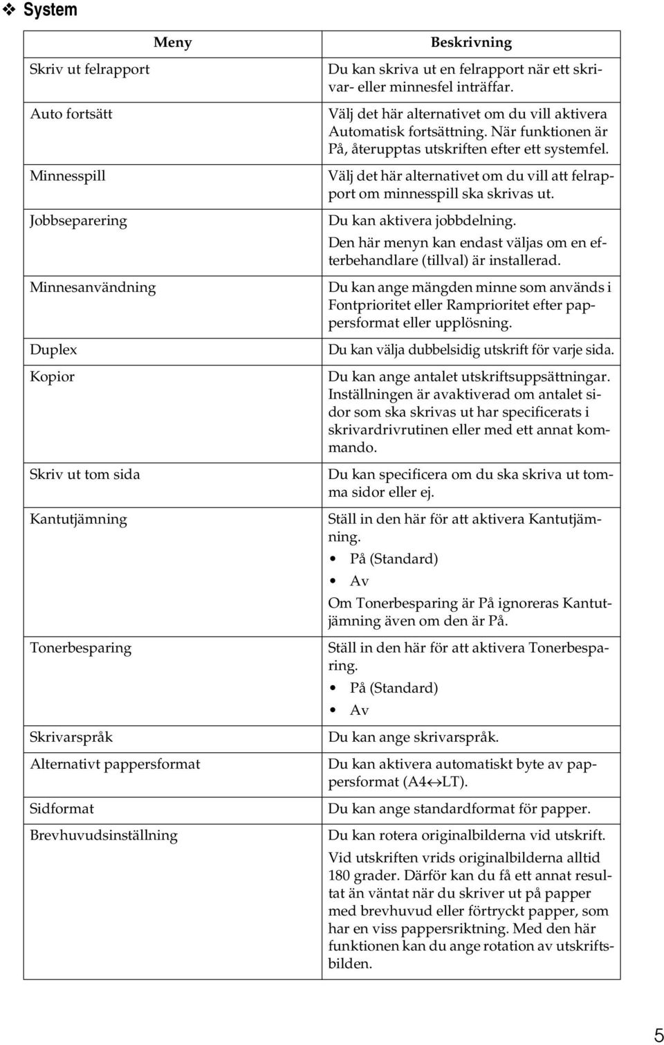 När funktionen är På, återupptas utskriften efter ett systemfel. Välj det här alternativet om du vill att felrapport om minnesspill ska skrivas ut. Du kan aktivera jobbdelning.