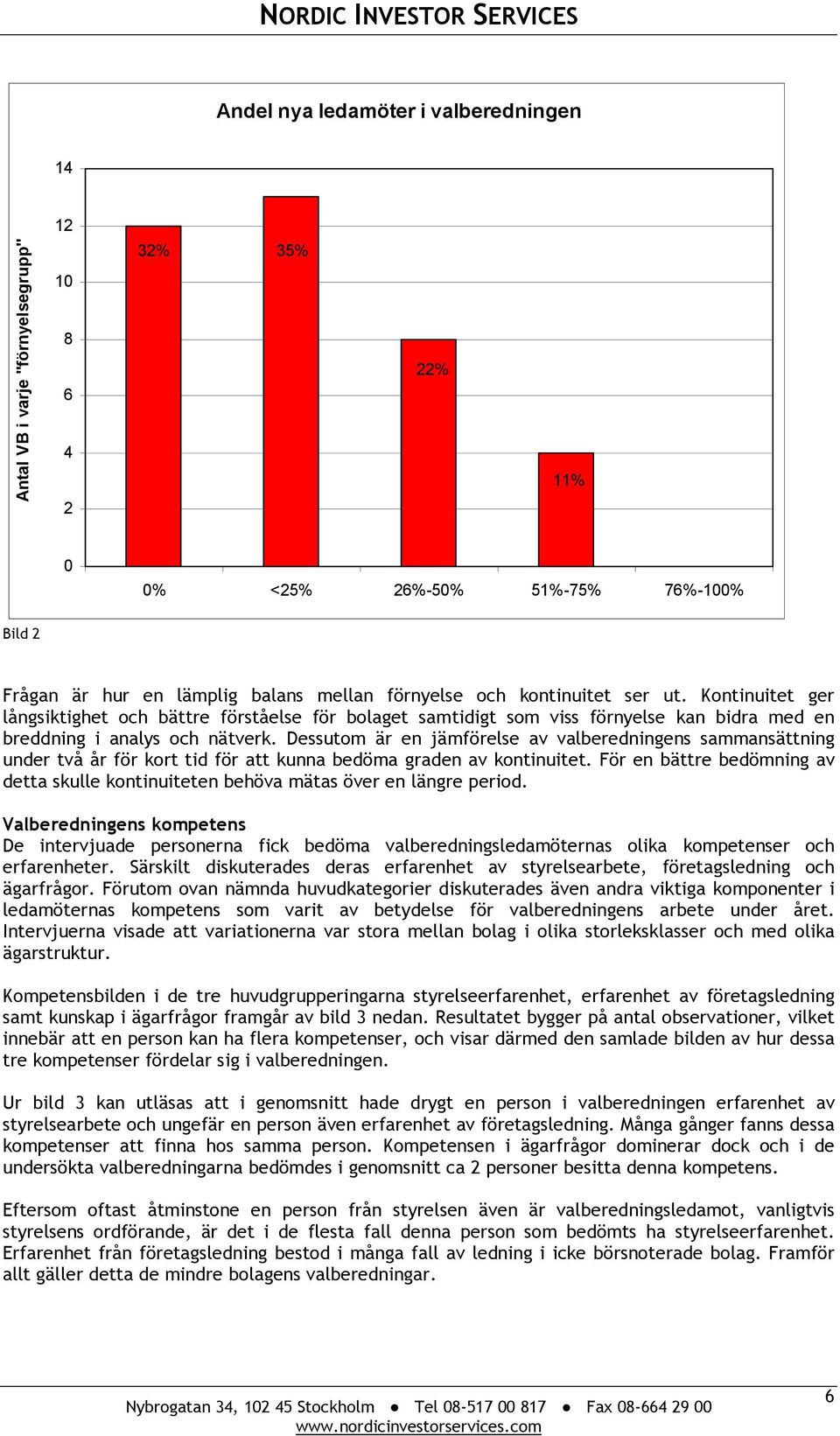 Dessutom är en jämförelse av valberedningens sammansättning under två år för kort tid för att kunna bedöma graden av kontinuitet.