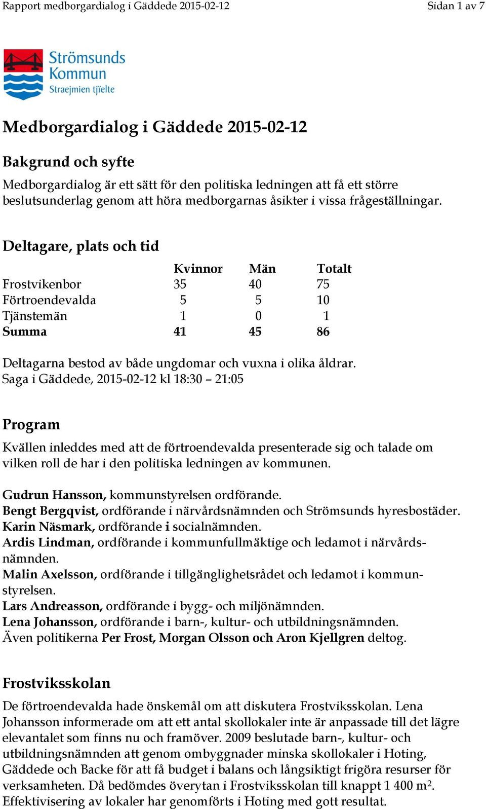 Deltagare, plats och tid Kvinnor Män Totalt Frostvikenbor 35 40 75 Förtroendevalda 5 5 10 Tjänstemän 1 0 1 Summa 41 45 86 Deltagarna bestod av både ungdomar och vuxna i olika åldrar.