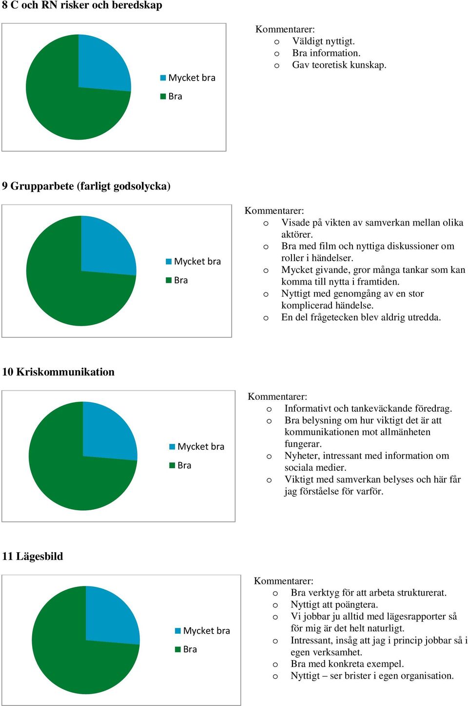 En del frågetecken blev aldrig utredda. 10 Kriskmmunikatin Infrmativt ch tankeväckande föredrag. belysning m hur viktigt det är att kmmunikatinen mt allmänheten fungerar.