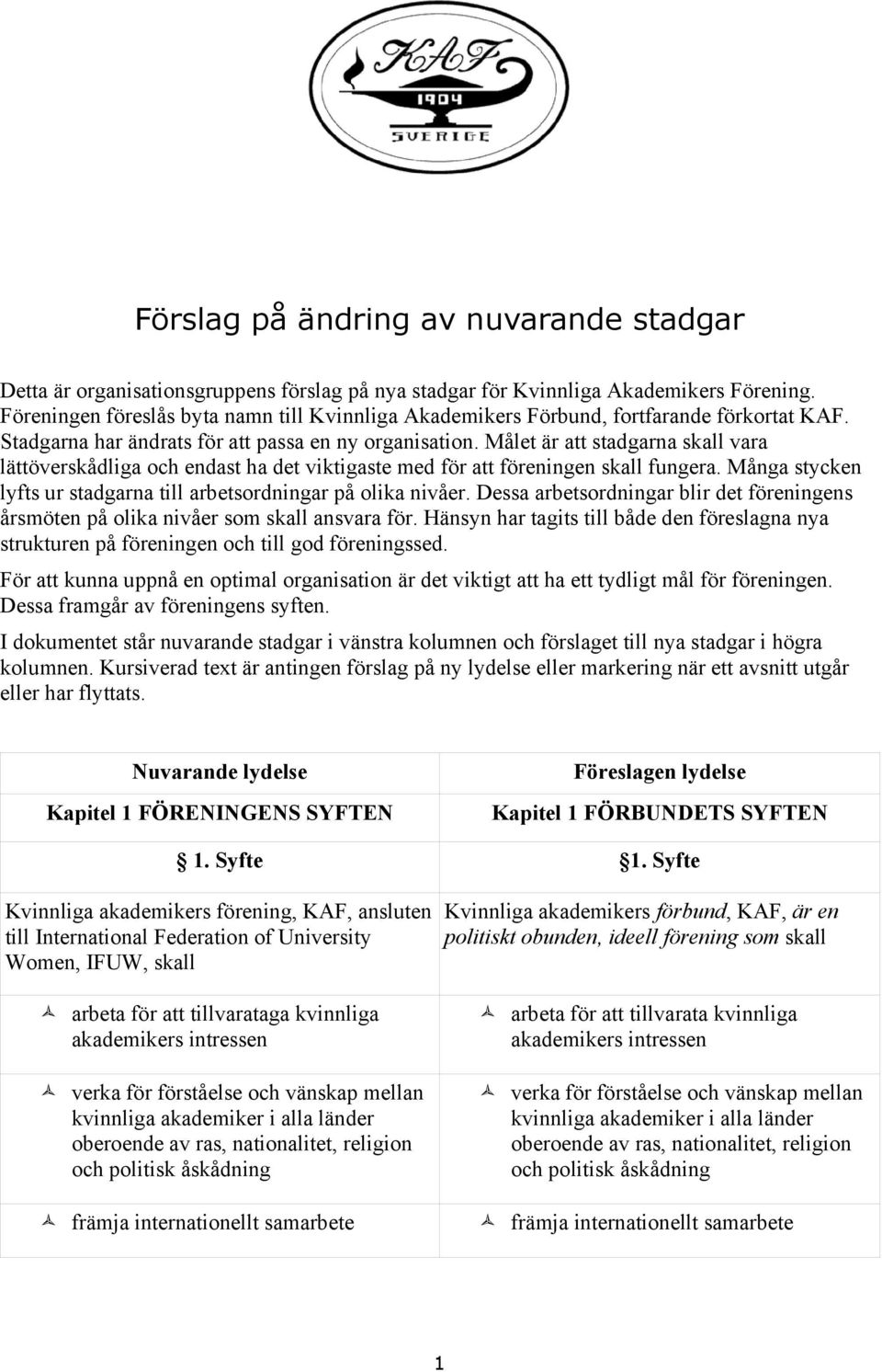 Målet är att stadgarna skall vara lättöverskådliga och endast ha det viktigaste med för att föreningen skall fungera. Många stycken lyfts ur stadgarna till arbetsordningar på olika nivåer.