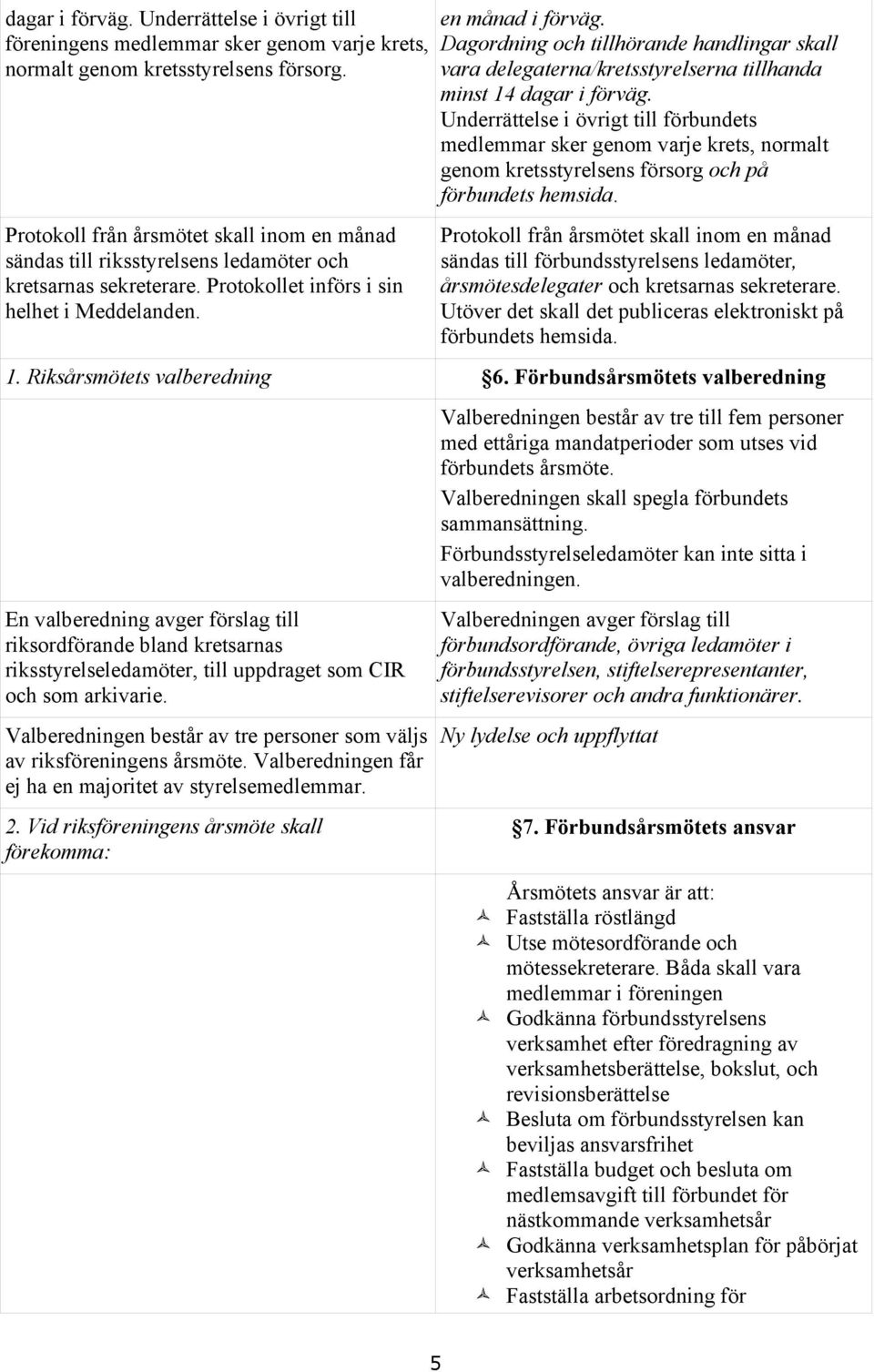 Dagordning och tillhörande handlingar skall vara delegaterna/kretsstyrelserna tillhanda minst 14 dagar i förväg.