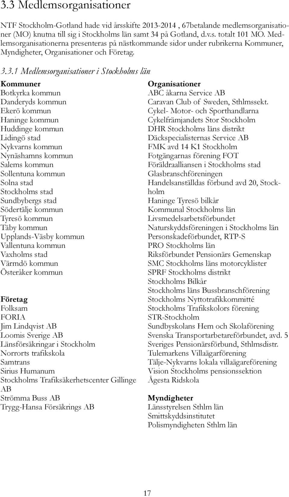 3.1 Medlemsorganisationer i Stockholms län Kommuner Botkyrka kommun Danderyds kommun Ekerö kommun Haninge kommun Huddinge kommun Lidingö stad Nykvarns kommun Nynäshamns kommun Salems kommun
