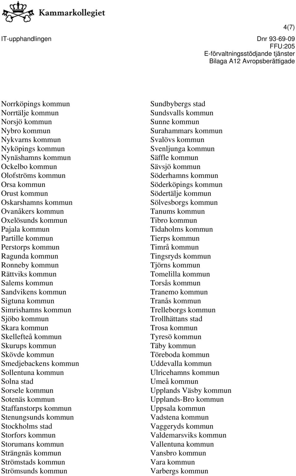 kommun Skara kommun Skellefteå kommun Skurups kommun Skövde kommun Smedjebackens kommun Sollentuna kommun Solna stad Sorsele kommun Sotenäs kommun Staffanstorps kommun Stenungsunds kommun Stockholms