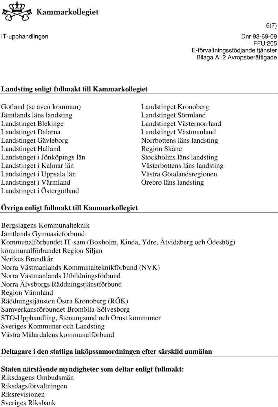 Västmanland Norrbottens läns landsting Region Skåne Stockholms läns landsting Västerbottens läns landsting Västra Götalandsregionen Örebro läns landsting Övriga enligt fullmakt till Kammarkollegiet