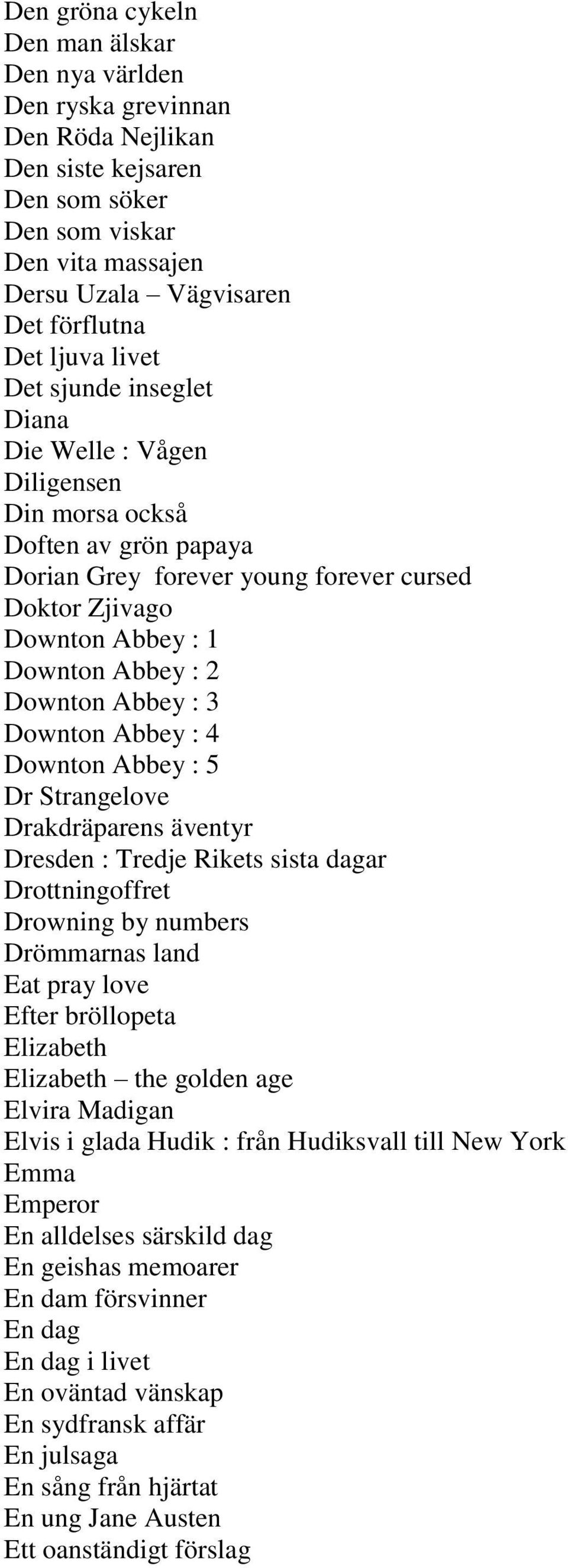 Abbey : 3 Downton Abbey : 4 Downton Abbey : 5 Dr Strangelove Drakdräparens äventyr Dresden : Tredje Rikets sista dagar Drottningoffret Drowning by numbers Drömmarnas land Eat pray love Efter