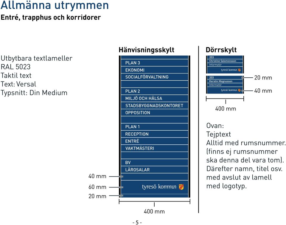 400 mm 40 mm 60 mm 20 mm Ovan: Tejptext Alltid med rumsnummer.