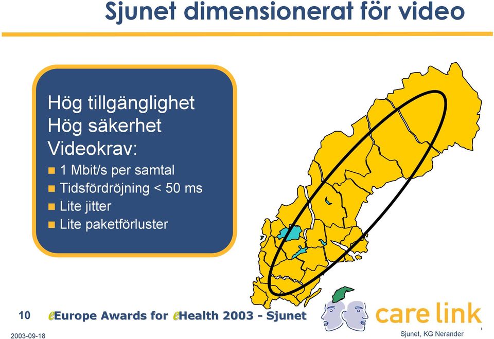 Videokrav: 1 Mbit/s per samtal