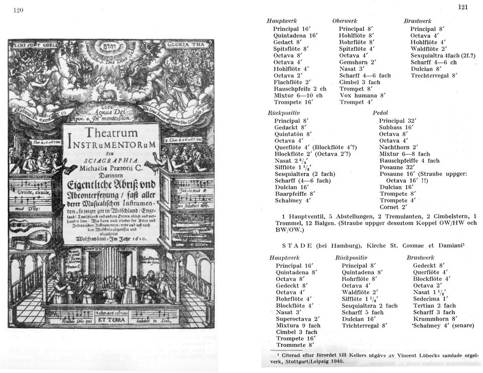 4fach (2f.?) Scharff 4-6 ch Dulcian 8 Trechterregal 8 Pedal Principal 8 Gedackt 8 Quintatön 8 Octava 4 Querflöte 4 (Blockflöte 4?) Blockflöte 2 (Octava 2?