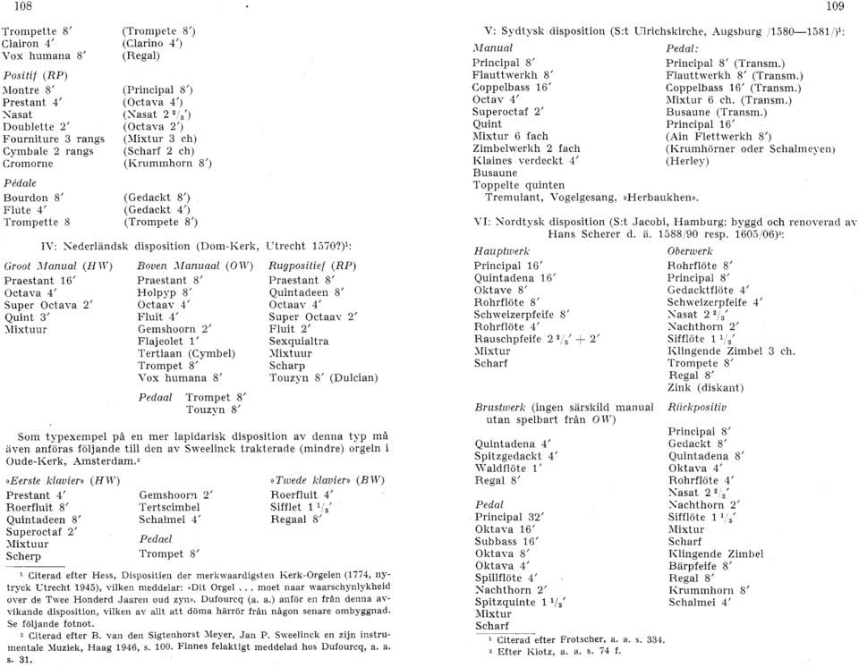 )¹: Groot Manual (HIV) Boven Manuaal (OW) Rugpositief (RP) Praestant 16 Praestant 8 Praestant 8 Octava 4 Holpyp S Quintadeen S Super Octava 2 Octaav 4 Octaav 4 Quint 3 Fluit 4 Super Octaav 2 Mixtuur