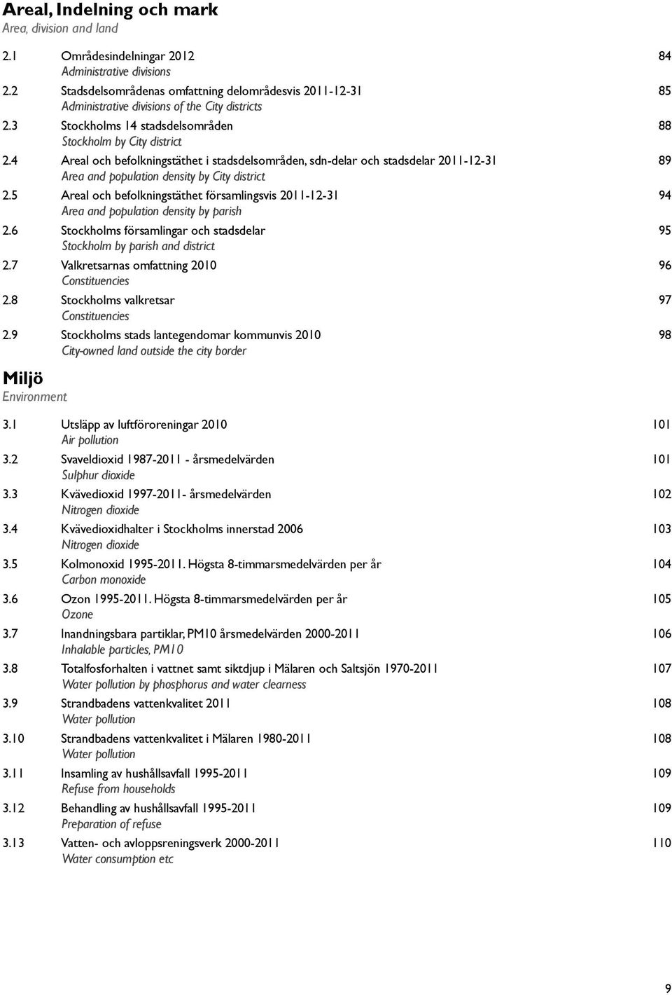4 Areal och befolkningstäthet i stadsdelsområden, sdn-delar och stadsdelar 2011-12-31 89 Area and population density by City district 2.