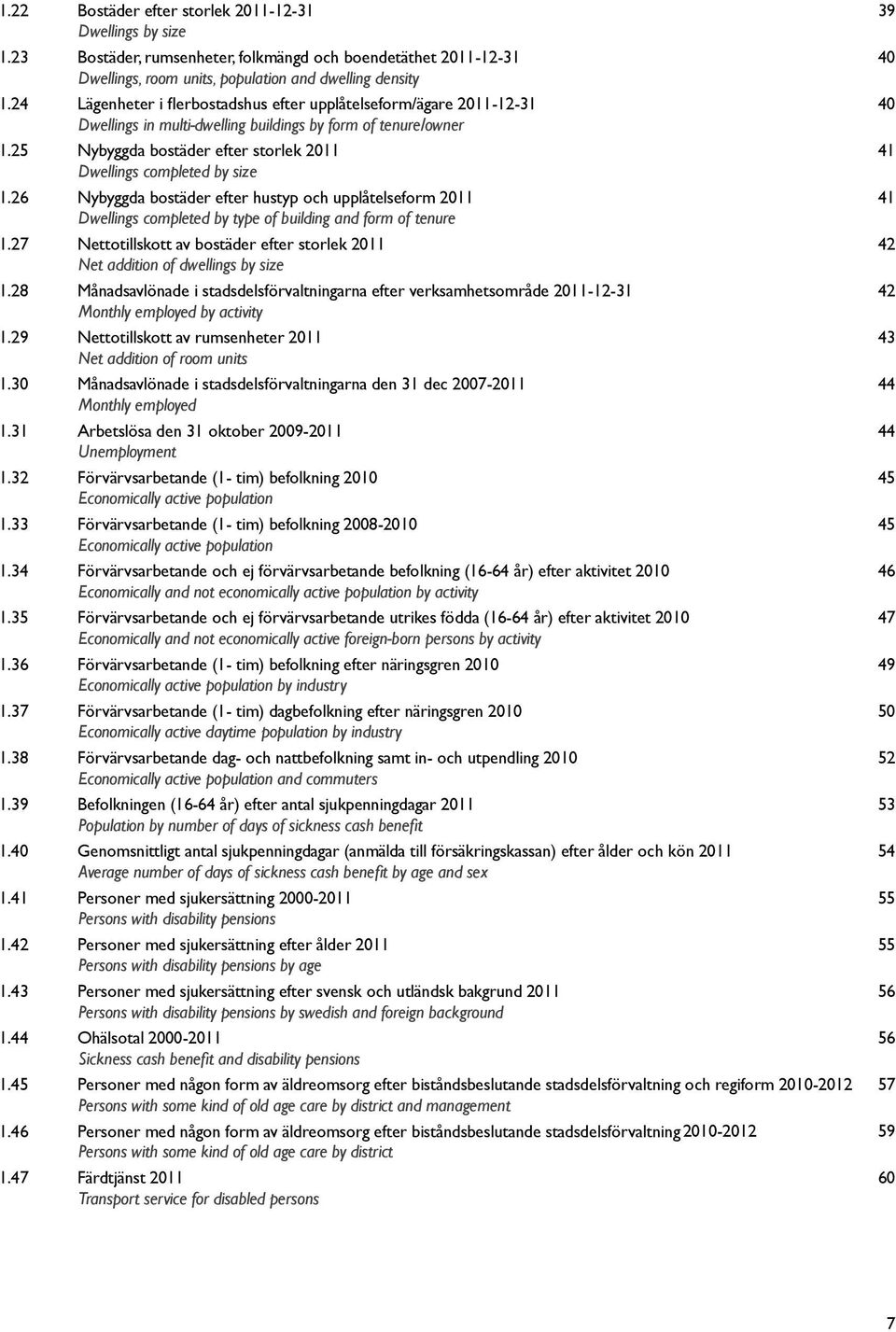 25 Nybyggda bostäder efter storlek 2011 41 Dwellings completed by size 1.26 Nybyggda bostäder efter hustyp och upplåtelseform 2011 41 Dwellings completed by type of building and form of tenure 1.