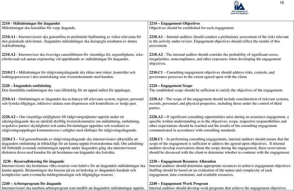 A2 - Internrevisor ska överväga sannolikheten för väsentliga fel, oegentligheter, ickeefterlevnad och annan exponering vid upprättande av målsättningar för åtagandet. 2210.