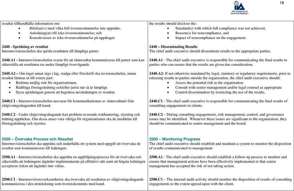 A1 - Internrevisionschefen svarar för att slutresultat kommuniceras till parter som kan säkerställa att resultaten tas under lämpligt övervägande. 2440.
