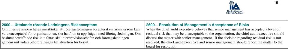 2600 Resolution of Management s Acceptance of Risks When the chief audit executive believes that senior management has accepted a level of residual risk that may be unacceptable to the organization,