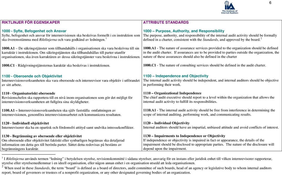 1 ATTRIBUTE STANDARDS 1000 Purpose, Authority, and Responsibility The purpose, authority, and responsibility of the internal audit activity should be formally defined in a charter, consistent with