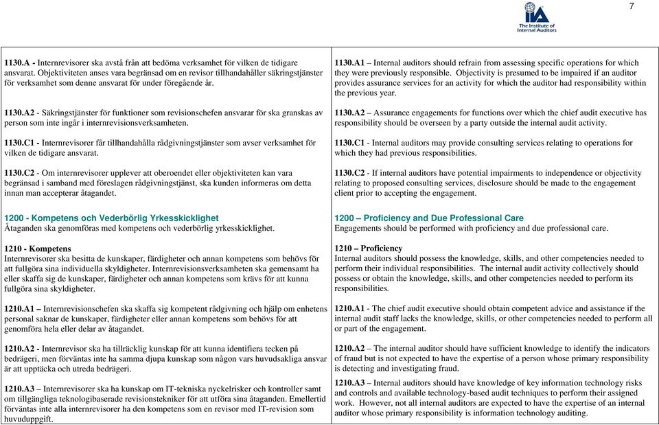 A2 - Säkringstjänster för funktioner som revisionschefen ansvarar för ska granskas av person som inte ingår i internrevisionsverksamheten. 1130.