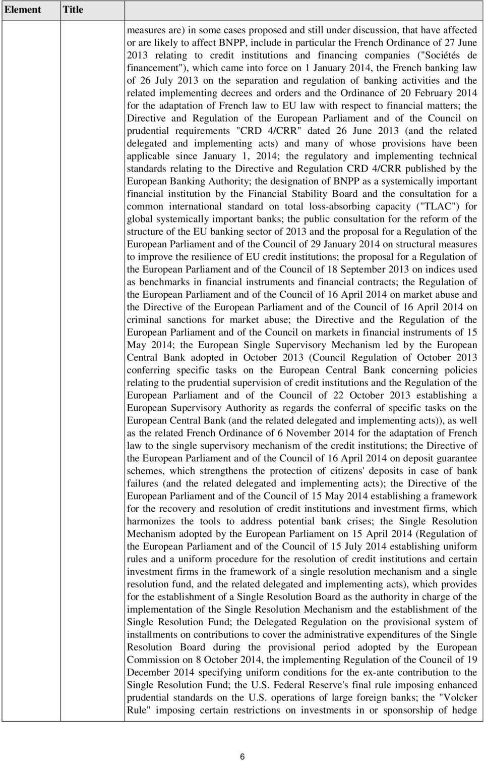 activities and the related implementing decrees and orders and the Ordinance of 20 February 2014 for the adaptation of French law to EU law with respect to financial matters; the Directive and