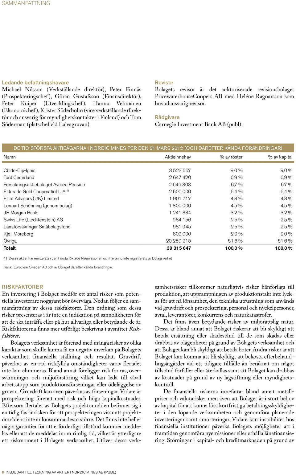 Revisor Bolagets revisor är det auktoriserade revisionsbolaget PricewaterhouseCoopers AB med Heléne Ragnarsson som huvudansvarig revisor. Rådgivare Carnegie Investment Bank AB (publ).