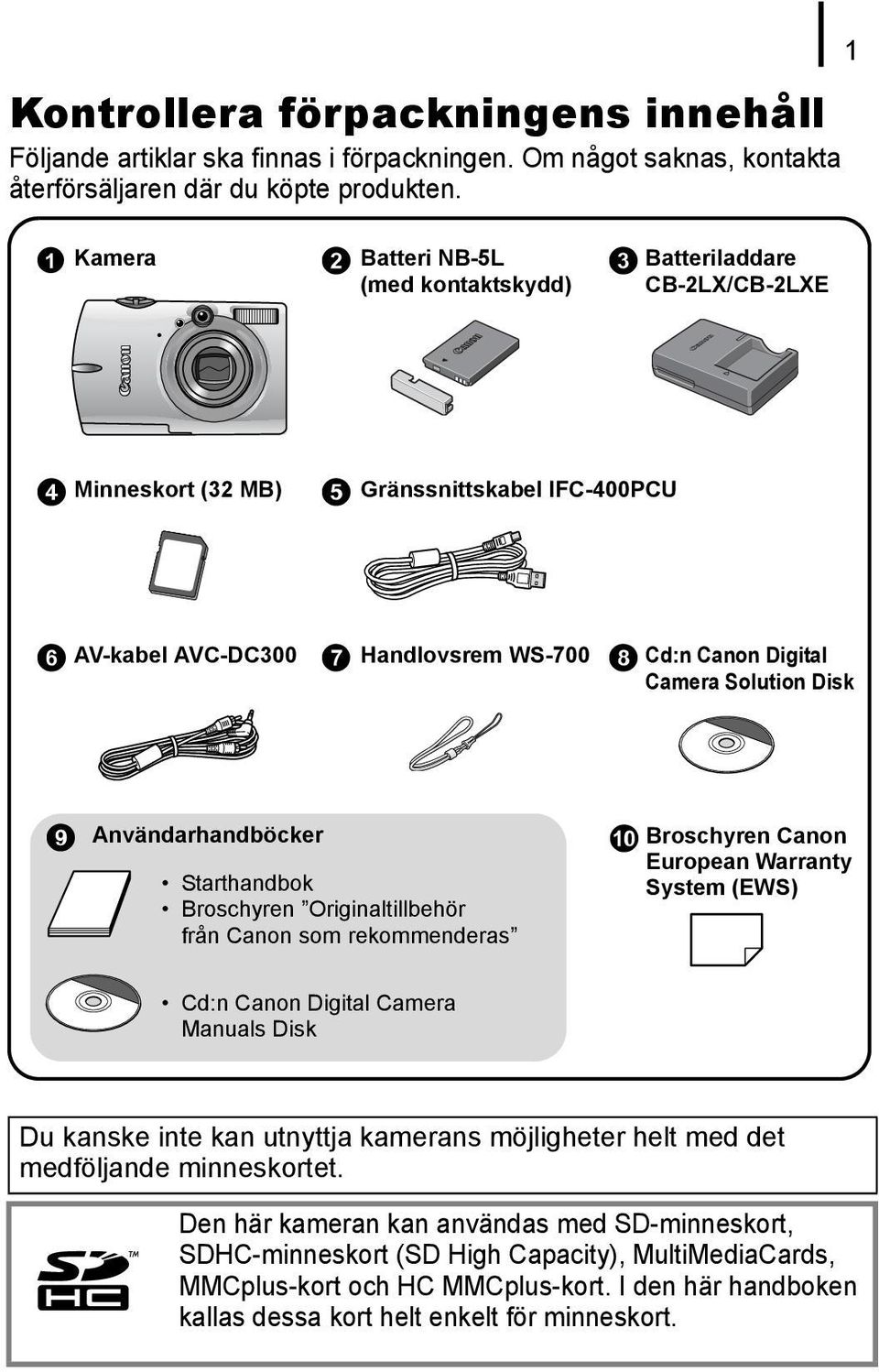 Solution Disk h i Användarhandböcker Starthandbok Broschyren Originaltillbehör från Canon som rekommenderas j Broschyren Canon European Warranty System (EWS) Cd:n Canon Digital Camera Manuals Disk Du