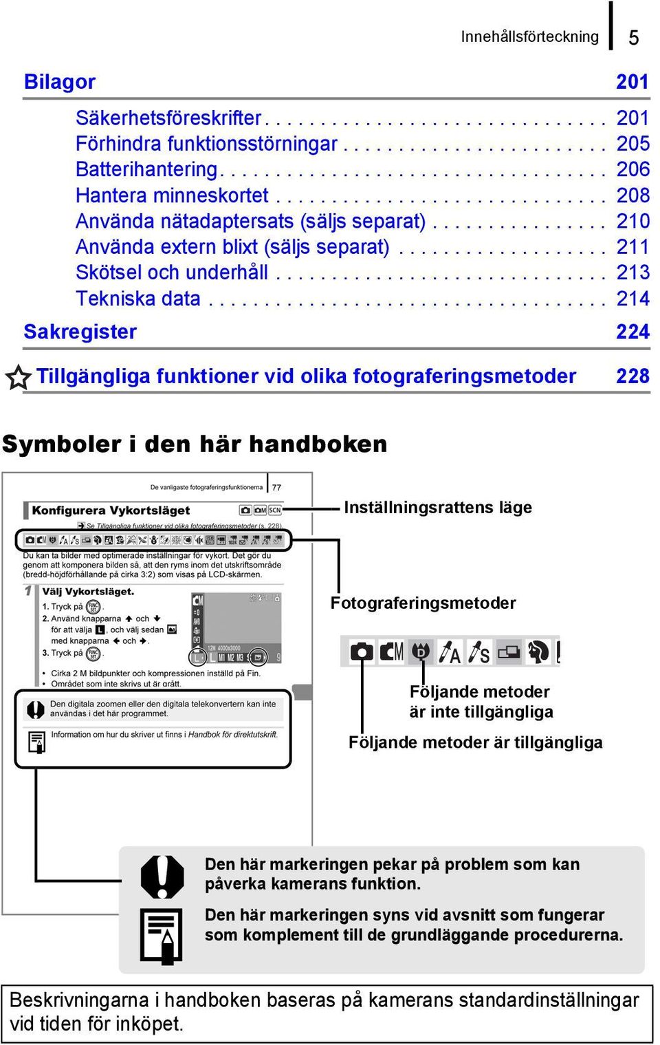 ................................... 214 Sakregister 224 Tillgängliga funktioner vid olika fotograferingsmetoder 228 Symboler i den här handboken Inställningsrattens läge Fotograferingsmetoder