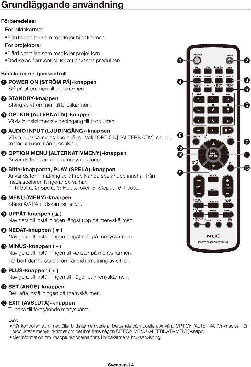 3 OPTION (ALTERNATIV)-knappen Växla bildskärmens videoingång till produkten. 4 AUDIO INPUT (LJUDINGÅNG)-knappen Växla bildskärmens ljudingång.