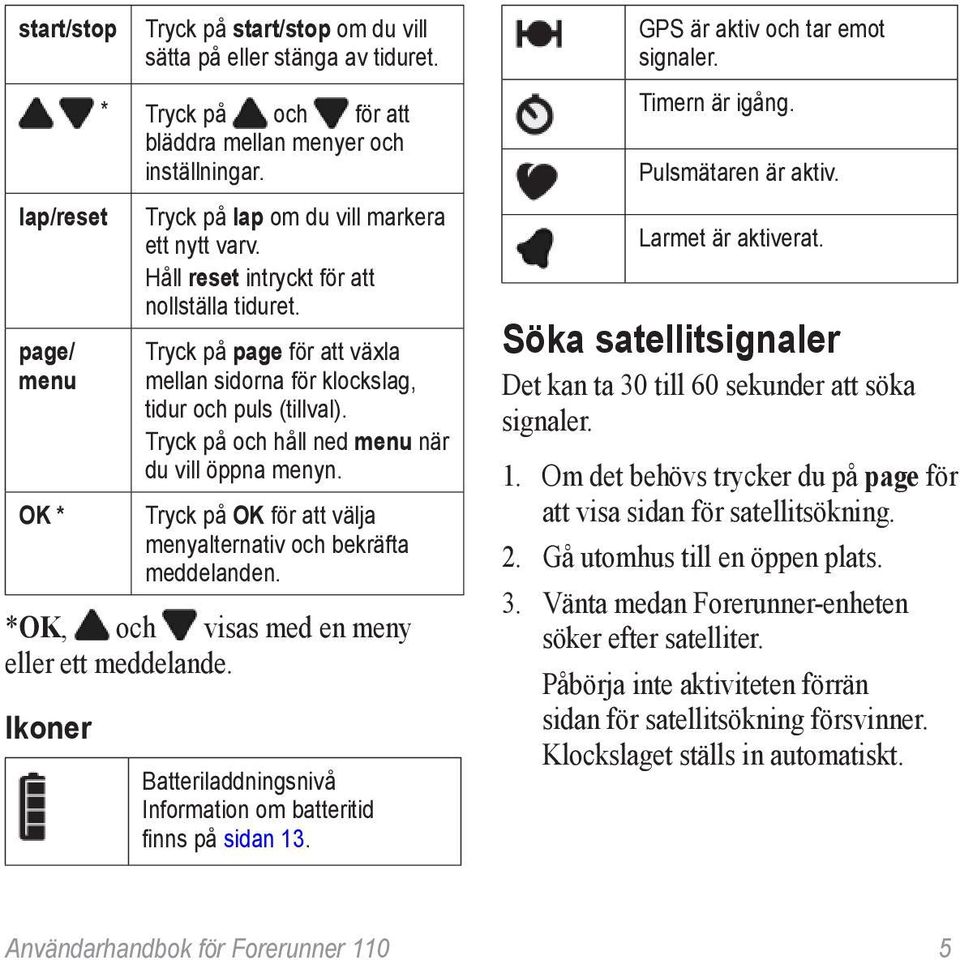 Tryck på och håll ned menu när du vill öppna menyn. Tryck på OK för att välja menyalternativ och bekräfta meddelanden. *OK, och visas med en meny eller ett meddelande.