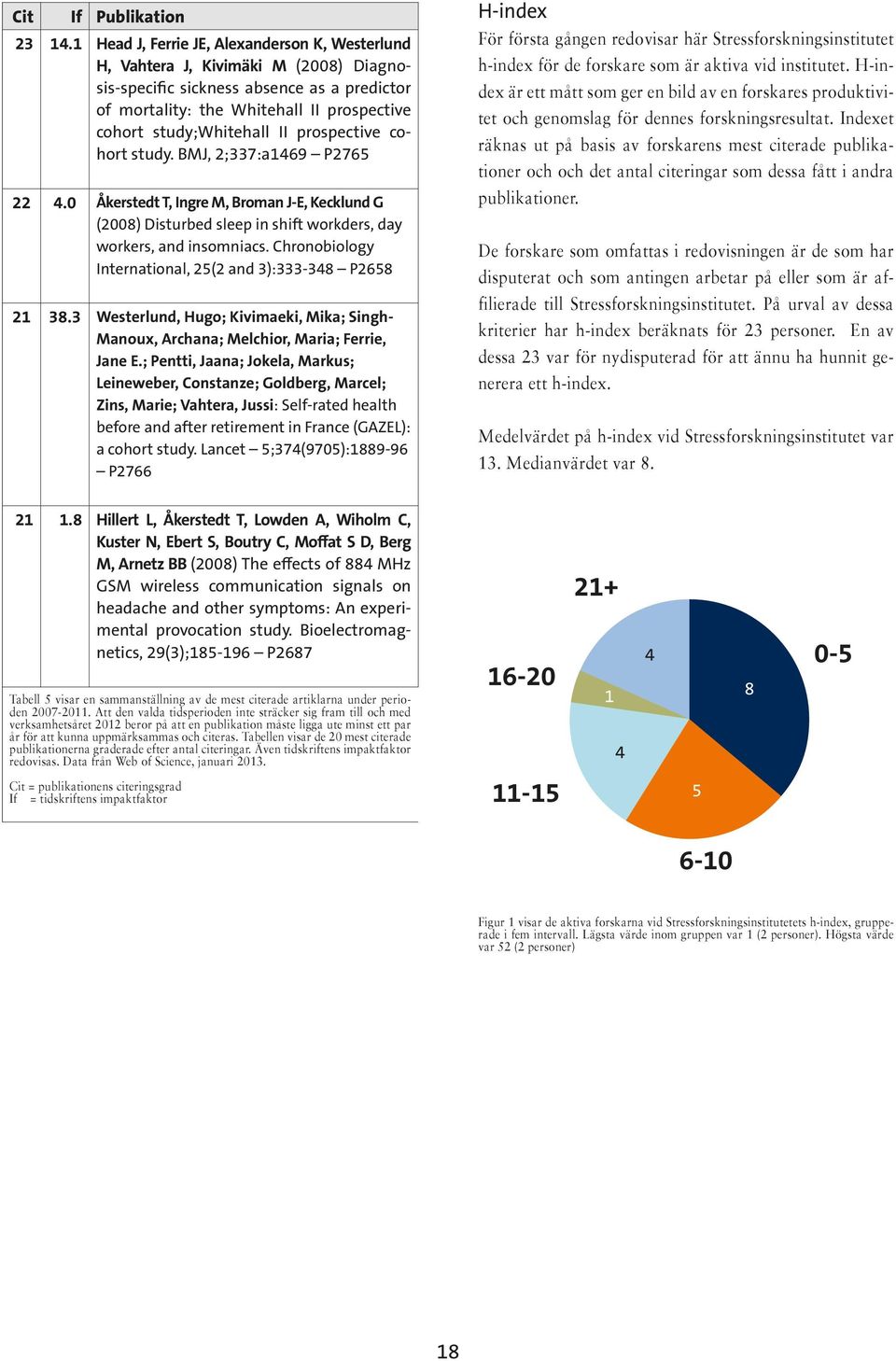 prospective cohort study. BMJ, 2;337:a1469 P2765 22 4.0 Åkerstedt T, Ingre M, Broman J-E, Kecklund G (2008) Disturbed sleep in shift workders, day workers, and insomniacs.