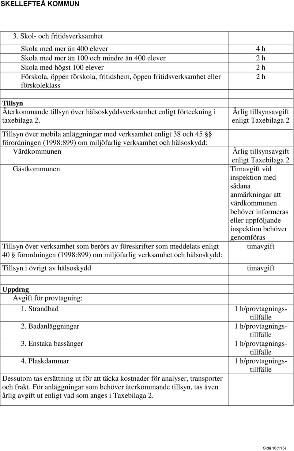 Tillsyn över mobila anläggningar med verksamhet enligt 38 och 45 förordningen (1998:899) om miljöfarlig verksamhet och hälsoskydd: Värdkommunen Gästkommunen Tillsyn över verksamhet som berörs av