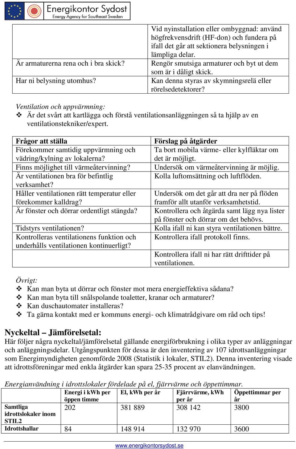 Rengör smutsiga armaturer och byt ut dem som är i dåligt skick. Kan denna styras av skymningsrelä eller rörelsedetektorer?