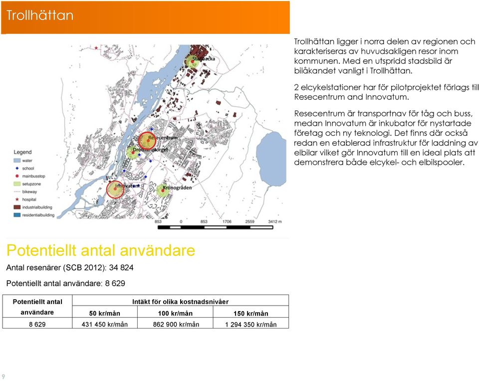 Det finns där också redan en etablerad infrastruktur för laddning av elbilar vilket gör Innovatum till en ideal plats att demonstrera både elcykel- och elbilspooler.