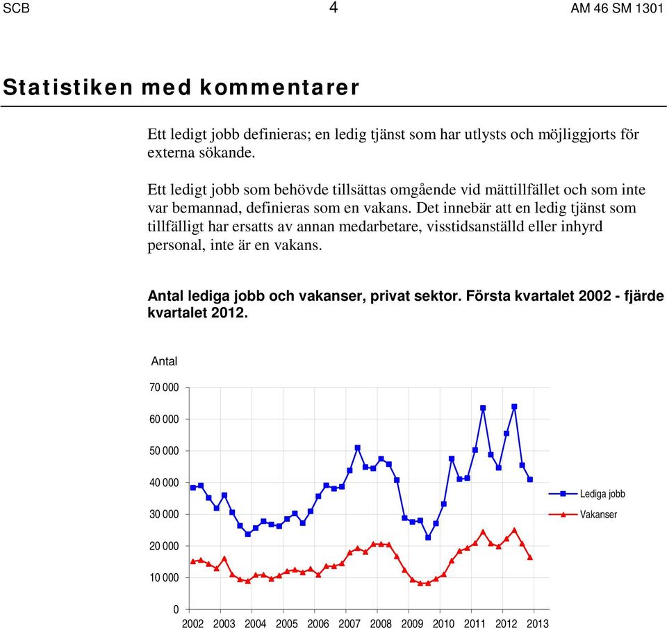 Det innebär att en ledig tjänst som tillfälligt har ersatts av annan medarbetare, visstidsanställd eller inhyrd personal, inte är en vakans.