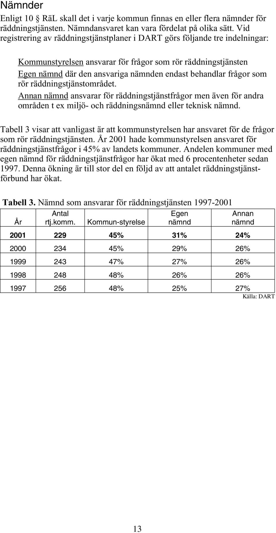 frågor som rör räddningstjänstområdet. Annan nämnd ansvarar för räddningstjänstfrågor men även för andra områden t ex miljö- och räddningsnämnd eller teknisk nämnd.