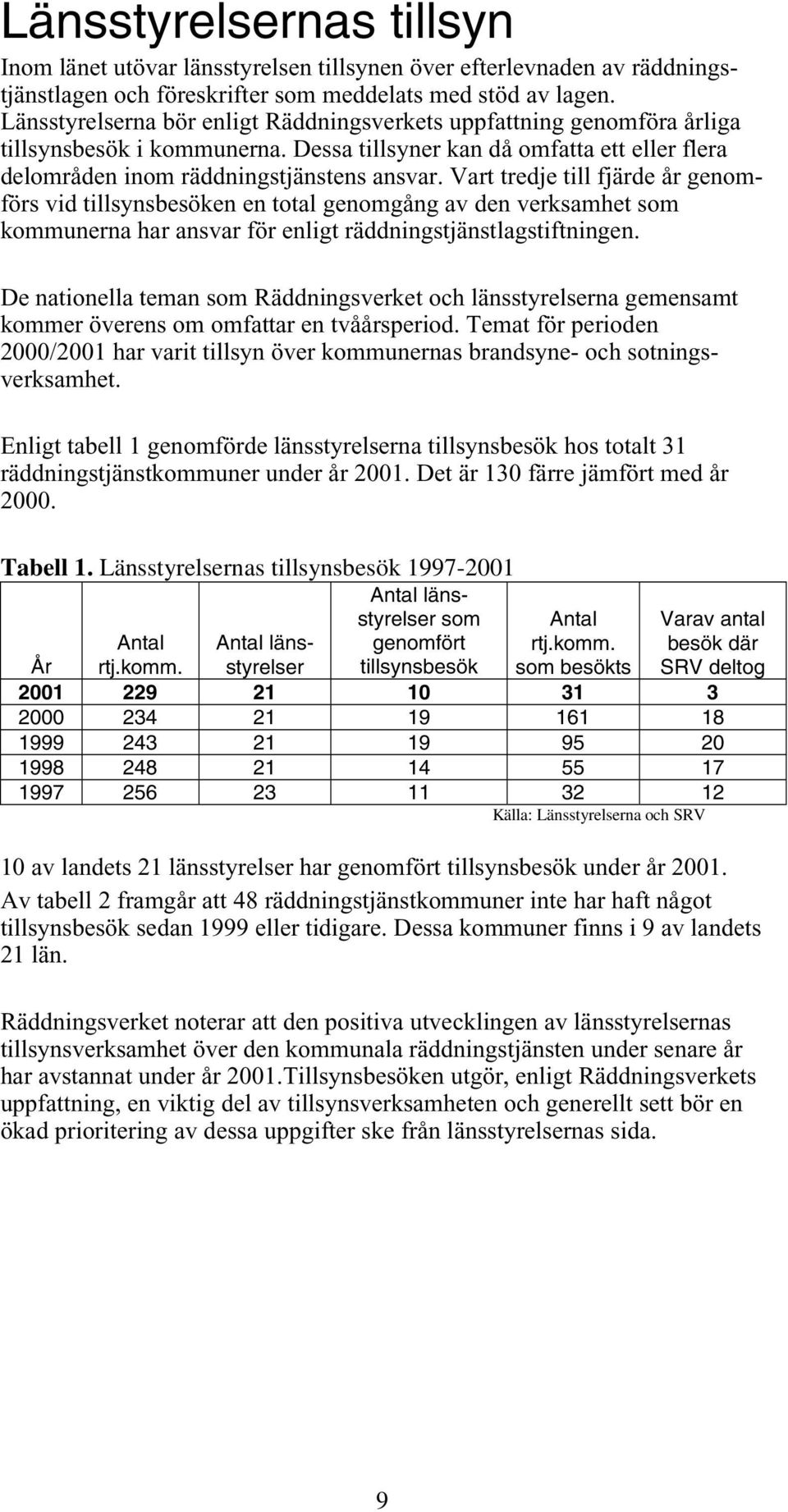 Vart tredje till fjärde år genomförs vid tillsynsbesöken en total genomgång av den verksamhet som kommunerna har ansvar för enligt räddningstjänstlagstiftningen.