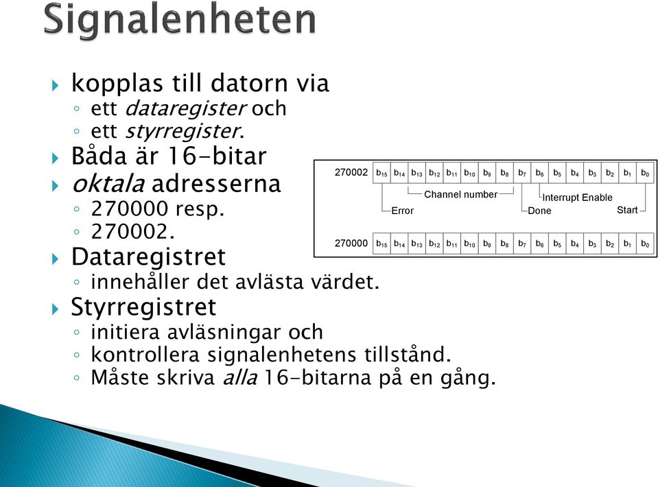 270000 Dataregistret innehåller det avlästa värdet.