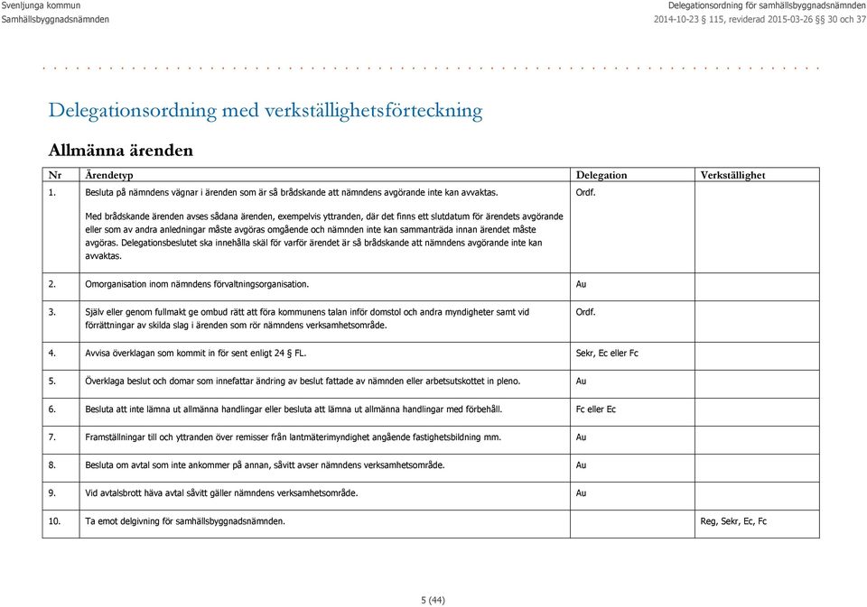 sammanträda innan ärendet måste avgöras. Delegationsbeslutet ska innehålla skäl för varför ärendet är så brådskande att nämndens avgörande inte kan avvaktas. 2.