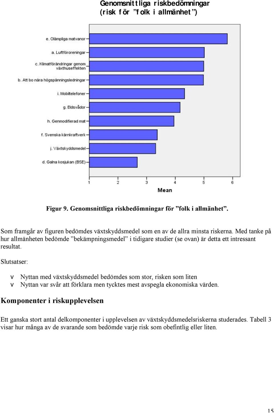 Med tanke på hur allmänheten bedömde bekämpningsmedel i tidigare studier (se ovan) är detta ett intressant resultat.